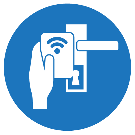 Access Control